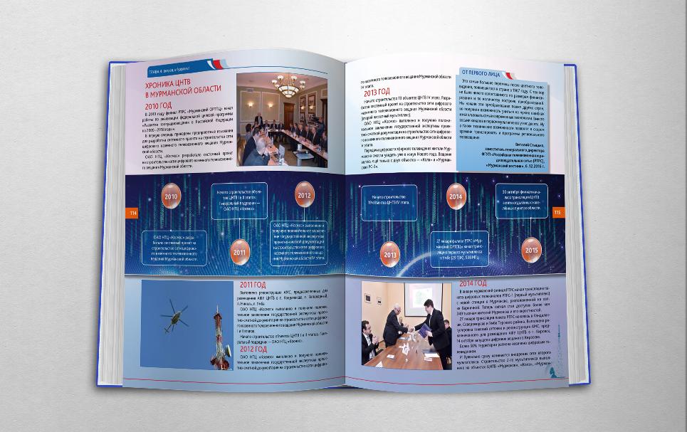 Оформление и верстка книг