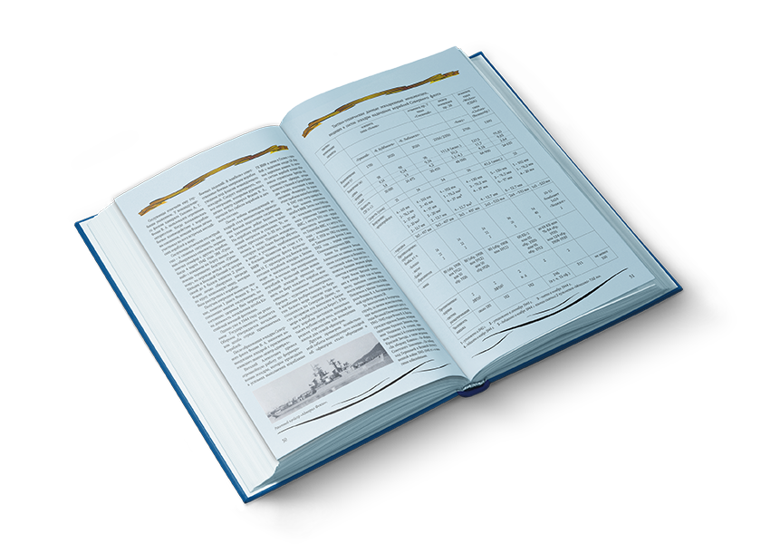 Книга русский флот
